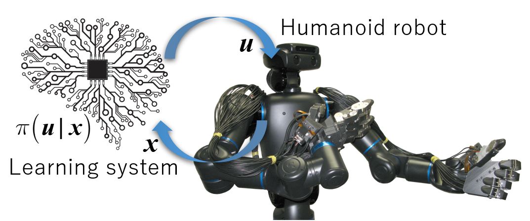 学習機械　イメージ